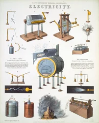 Eletricidade, ilustrações da Filosofia Natural, publicadas em &39;Diagramas Populares&39; por James Reynolds, Londres, 1850